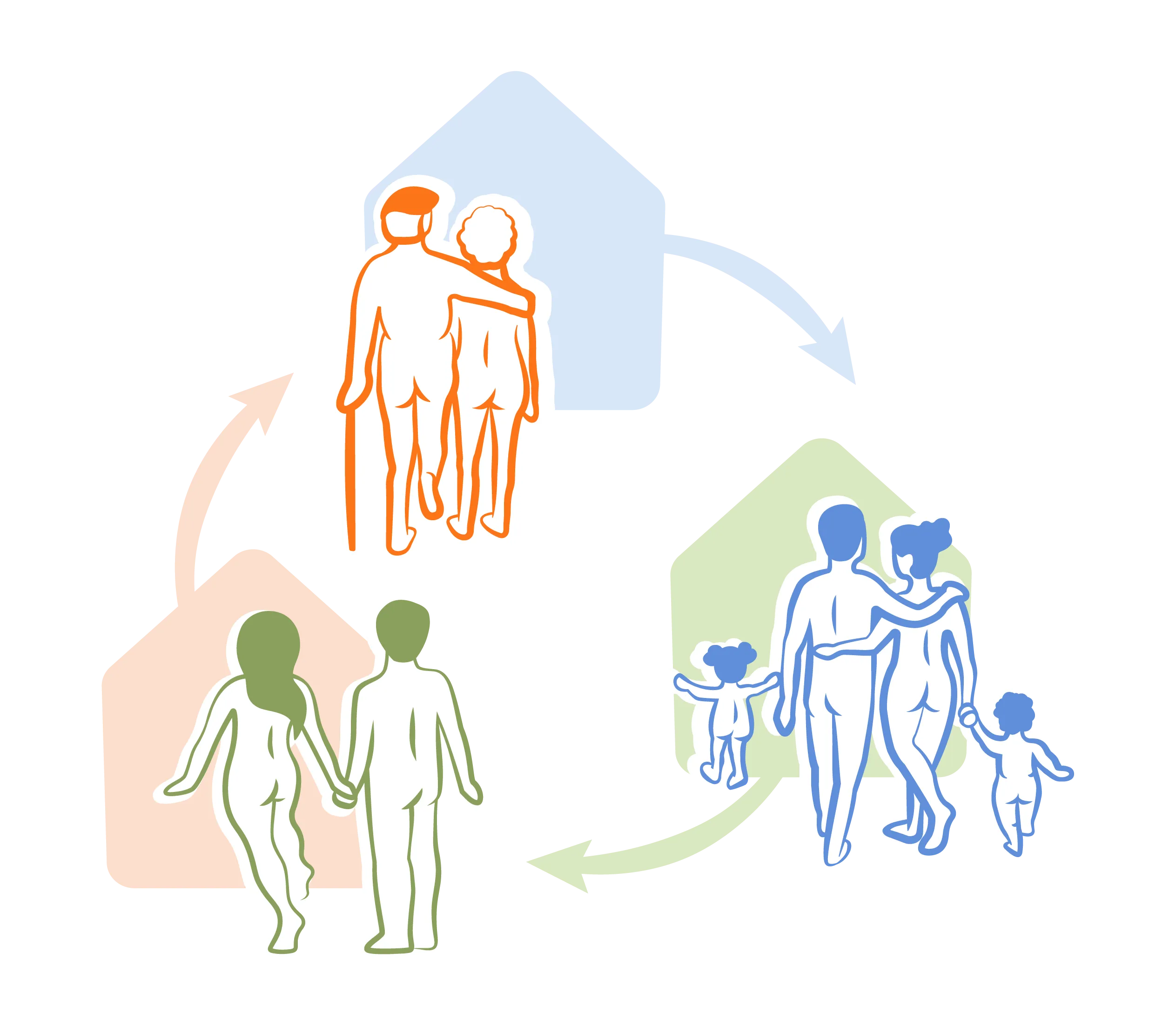 Trois familles naturistes échangent leurs maisons